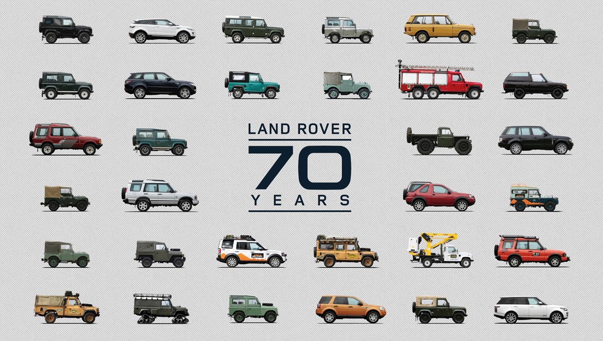 180622_land-rover_70th