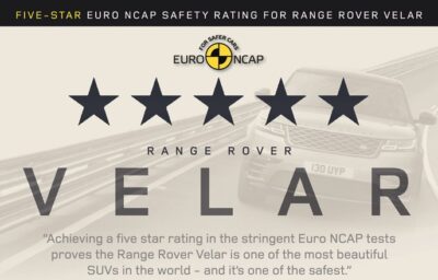 「RANGE ROVER VELAR」ユーロNCAPの安全評価で最高の5つ星評価を獲得